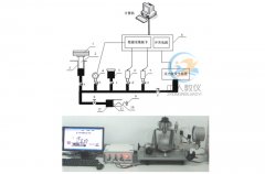 提高電工實操技能的奧秘:電工實訓臺(圖2) 提高電工實操技能的奧秘:電工實訓臺(圖2)