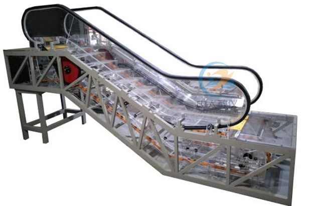 plc實訓存在問題及解決方法總結(圖2) plc實訓存在問題及解決方法總結(圖2)