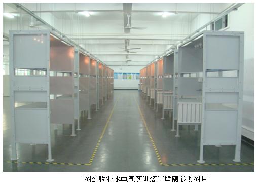 plc實訓裝置的缺點是什么意思(圖2) plc實訓裝置的缺點是什么意思(圖2)