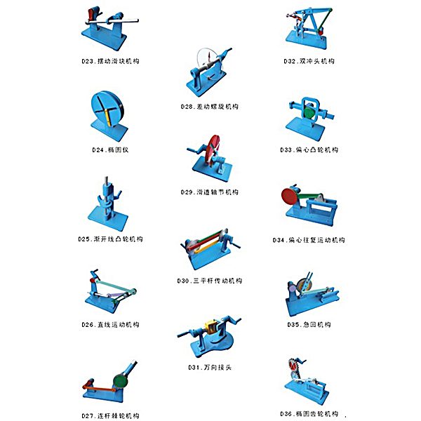 液壓實驗臺的工作原理是什么,機構運動創新實驗心得體會(圖3)