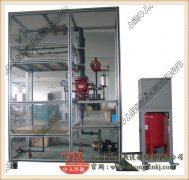 液壓站實驗臺圖片大全,機械設計實驗室參觀報告范文(圖3) 液壓站實驗臺圖片大全,機械設計實驗室參觀報告范文(圖3)