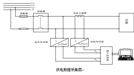 槽輪機構應用實例圖片講解圖片大全,機械運轉出現周期性速度波動(圖2) 槽輪機構應用實例圖片講解圖片大全,機械運轉出現周期性速度波動(圖2)